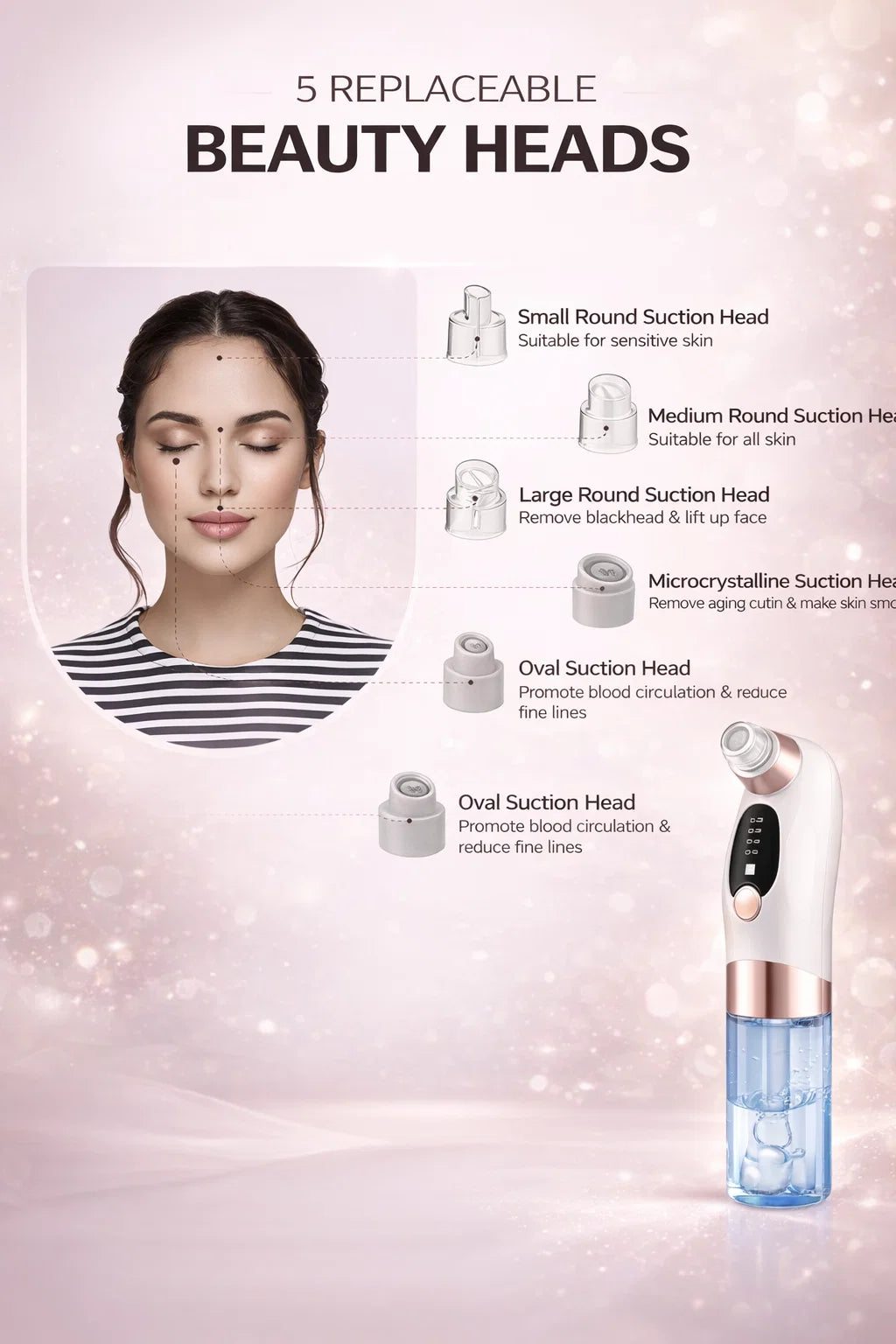 Care&Comfort Mini Hydra Facial cleansing & Blackhead Whitehead Remover Device